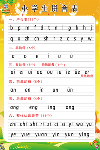 小学生拼音表声母韵母声调歌幼儿园汉语拼音字母表墙贴挂画