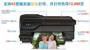 二手惠普HP7610 7612彩色喷墨A3一体机复印扫描传真无线网络打印