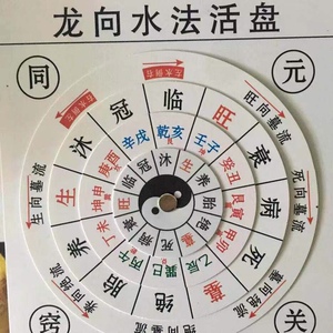 龙向水法活盘