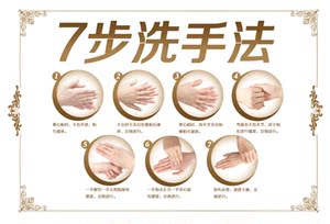 正确洗手图