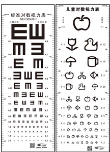 儿童宝宝测眼睛视力检测试近视力测试表挂图标准家用幼儿园