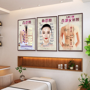 美容院装饰画中医理疗古典挂画养生馆背景墙壁画肩颈调理宣传海报