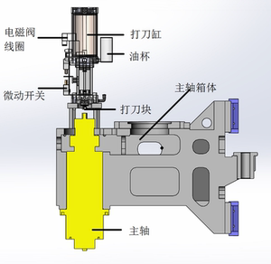 和亚hyz500系列4500kg13l增压缸加工中心主轴打刀缸松刀厂家直销