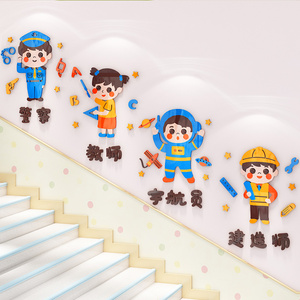 幼儿园教室楼梯墙面装饰托管班文化墙认识职业环创主题墙贴3d立体