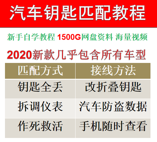 汽车钥匙匹配自学教程遥控芯片防盗解码仪表改装视频教学网盘资料