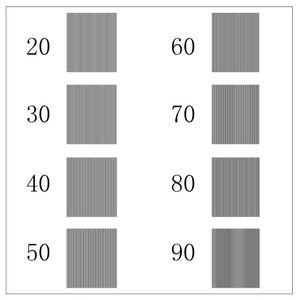 分辨率测试卡 光栅条分辨率检测 条形分划板 玻璃分辨率版外形100