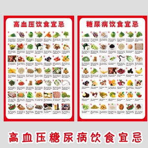 糖尿病高血压痛风饮食宜忌挂图低中高升糖嘌呤食物热量表海报墙贴