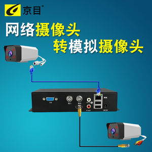 1路监控信号网络摄像机转模拟摄像机转换器视频格式解码器服务器