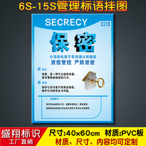 保密车间标识牌