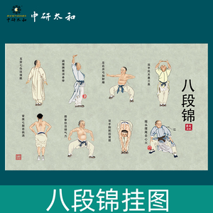 【中医养生馆字画】中医养生馆字画品牌,价格 - 阿里巴巴