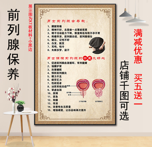 677肾部保养男士前列腺理疗店养生馆广告海报无框画木板画kt板