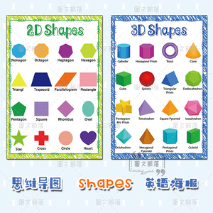 shapes几何形状2d3d图形英语单词贴纸英语思维导图教室英文海报