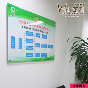 双层亚克力夹画板广告钉画框透明有机pvc板材企业文化墙板广告牌