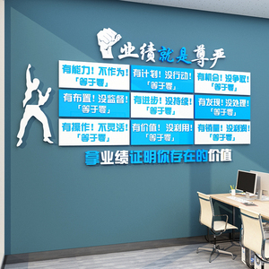 业绩就是尊严销售部文化墙设计会议办公室墙面装饰公司文化墙贴纸