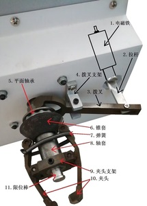 WK-20自动夹线线束绞线机绞股机扭线机自动夹夹头自动夹具配件