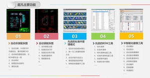 超凡NX冲模设计软件_个人版 超凡UG CFPRESS 自动出图 标准件库