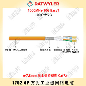 DATWYLER 7702 4P瑞士原产德特威勒7A网线 1000MHz带宽 10G