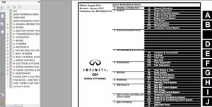 2015年英菲尼迪Q50 60维修手册电路图汽车资料