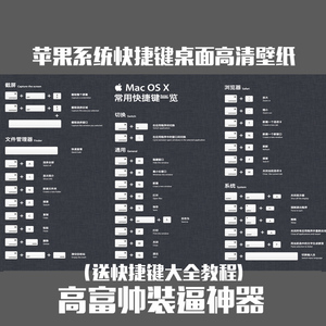 苹果笔记本mac系统快捷键大全电脑桌面高清键盘壁纸图片新手自学