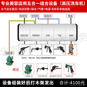 车美轩洗车设备五合一组合鼓高压水鼓泡沫鼓水鼓气鼓电鼓全套设备