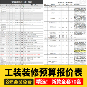 工装造价装修工程预算报价表酒店餐饮餐厅办公酒吧咖啡厅表格材料