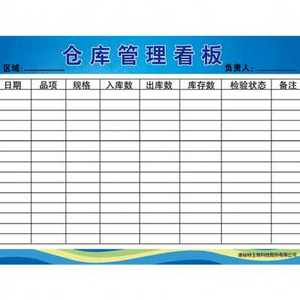 仓库管理看板定制磁性办公挂式硬白板铝合金目视化货架物料可擦.