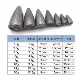 路亚子弹铅坠子弹铜德州钓组空心铜通心坠1.8g-20g渔具配件