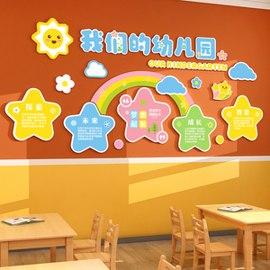 高端幼儿园墙贴面装饰环创材料主题成品大厅理念形象托管育班文化