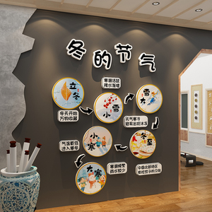 硬笔书法教室布置装饰画文环创班级24二十四节气文化墙贴中国传统