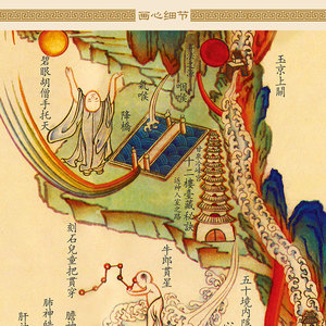 内经图 道家修真图火候图卷轴挂画 绢布材质装饰画丝绸画定制订做