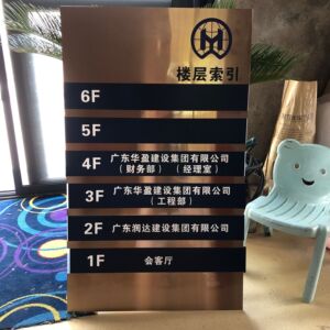 可更换科室牌办公室部门牌金属标牌楼层索引牌高档指引水牌定制