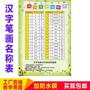 小学生偏旁部首笔画名称表挂图一年级汉字笔画名称表挂图墙贴全套