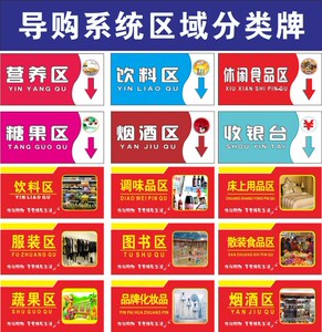 超市分区吊牌指示牌