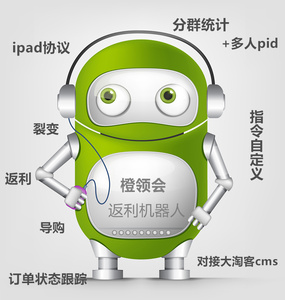 qq群管机器人