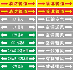 排烟管标签