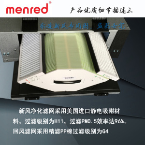 曼瑞德新风机pm2.