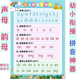 小学汉语拼音字母表挂图幼小衔接一年级声母韵母整体认读音节墙贴