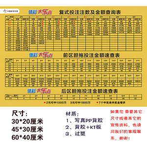 新版9个奖级体彩超级大乐透胆拖复式投注金额速查表彩票店用品