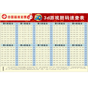 3d游戏胆码速查表彩票宣传资料福利彩票店投注站用品室内外均可用