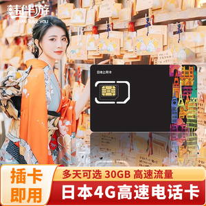 日本电话卡 4G东京大阪北海道京畿道旅游DOCOMO上网流量手机SIM卡