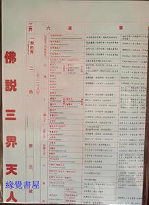 正版:三界天人表 南怀瑾先生推荐