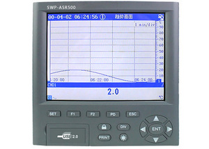 香港昌晖SWP-ASR500蓝屏无纸记录仪表12通道4-20mA热电阻电偶输入