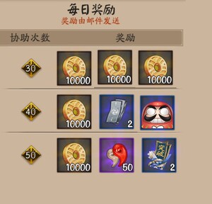 阴阳师协战50次包月1500勾玉150w金币30红蛋奖励邮件每日邮件发送