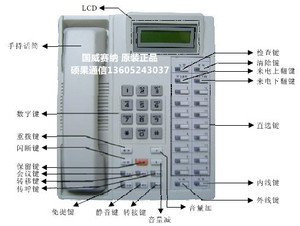 国威赛纳前台话机 WS824-2C型 数字专用话机16键显示功能话机原装