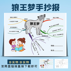 狼王梦手抄报小报读书阅读手抄报图书推荐电子小报电子小报线描图