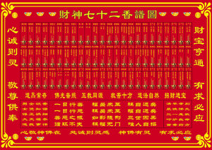 结缘财神72香谱图仙家香谱图解供上香火通灵看问事香头吉凶烧香图