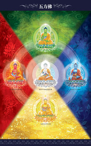 五方佛画像 结缘精美殊胜五方佛图片 五方佛佛像 阿弥陀佛画像