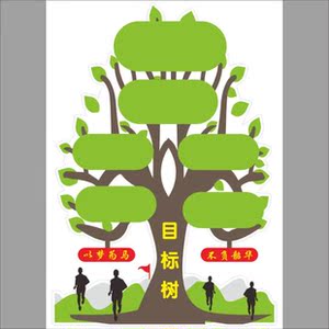 励志标语墙贴树