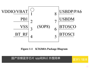 KT6368A蓝牙信标ibeacon模块芯片AT指令设置广播包定位基站