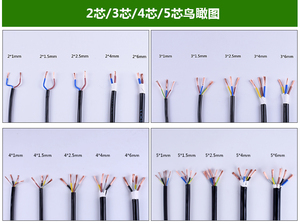 5 2.5 4 6阻燃铜芯家用电线荣泰五金商行124.780人付款淘
